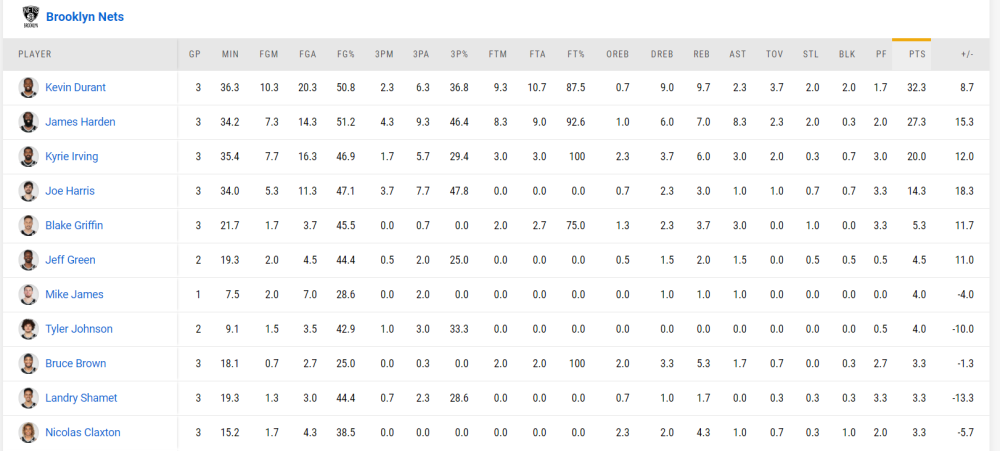  菲尔特定位球攻防成为德甲胜负关键因素
